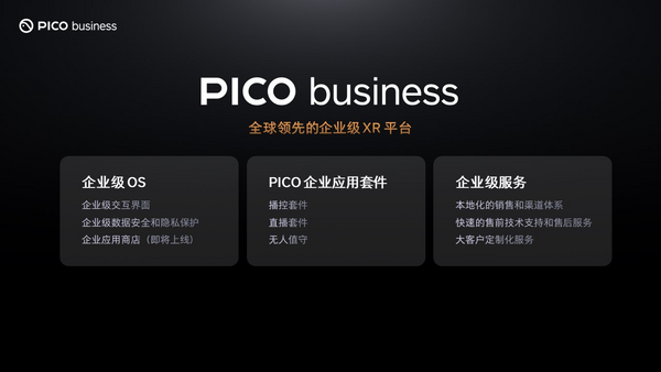 全新企業級VR一體機PICO 4 Enterprise即將上市，打開商用場景新價值
