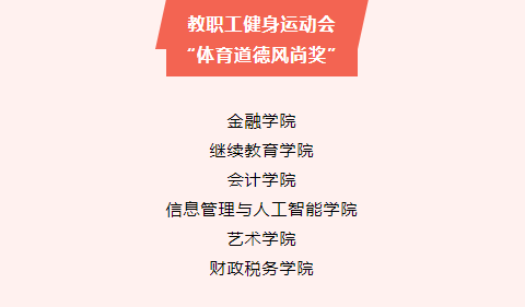 浙江財經大學第37屆學生田徑運動會暨第26屆教職工健身運動會圓滿落幕