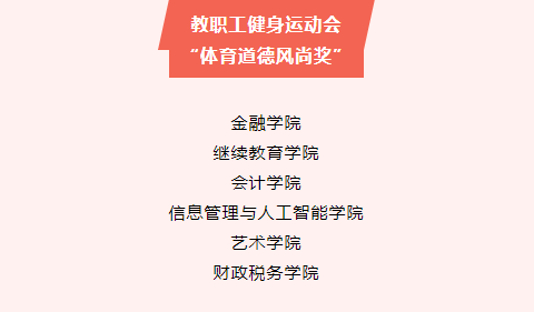 浙江财经大学第37届学生田径运动会暨第26届教职工健身运动会圆满落幕