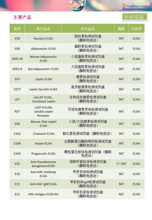 固康引進德國MEDIAGNOST全線產品