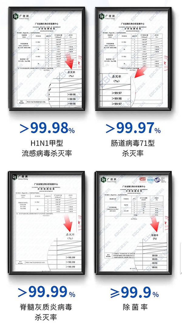 母嬰健康家電或成剛需，教你一招選對空調