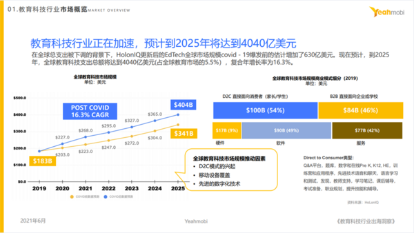 易点天下：中国教育出海企业集中在语言类 品牌和本地化是关键