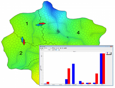 Visual MODFLOW Flex三维地下水和污染物运移模拟软件6.0版本已发布