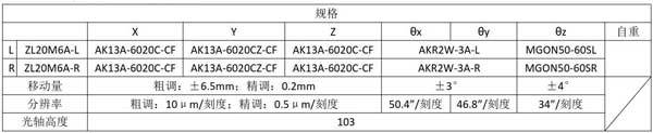 濾波片式波分復用器耦合解決方案
