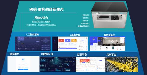 聚焦智慧校園 歐信推動教育智能化發展