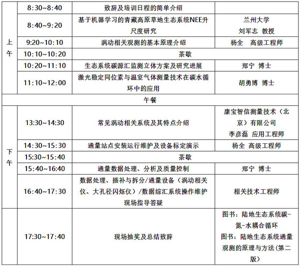 陸地生態系統碳水通量觀測理論與技術交流研討會