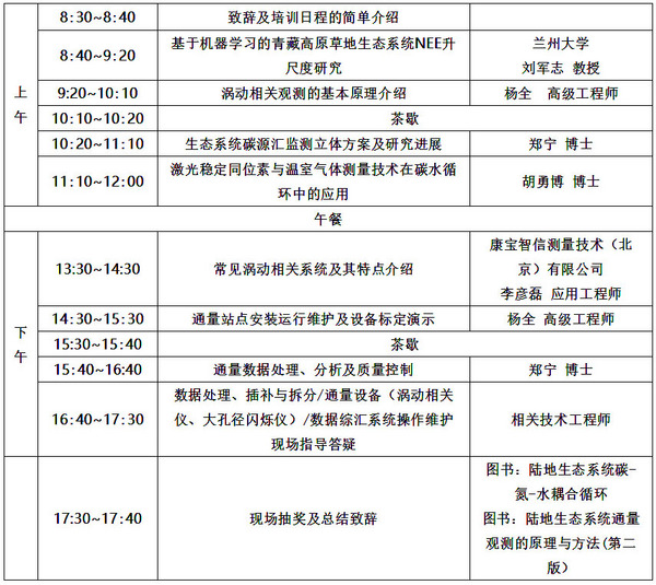 陆地生态系统碳水通量观测理论与技术交流研讨会