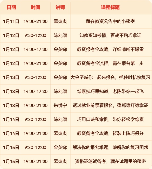 2024上半年教資筆試報名正式開啟 華圖教師舉辦報考峰會