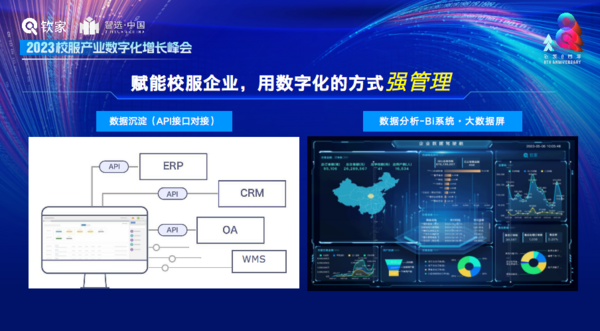 校服产业数字化增长峰会 | 钦家用科技与服务赋能校服企业实现数字化转型升级