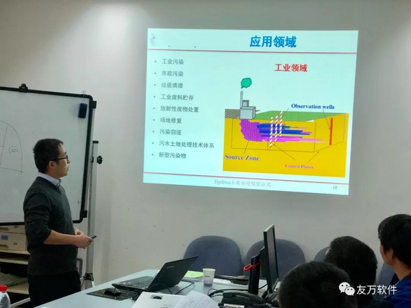 Hydrus土壤物理模型應用培訓圓滿結束啦！