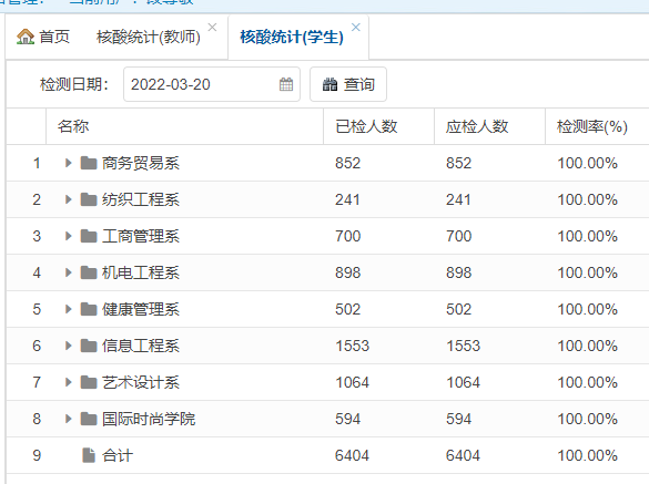 山东轻工职业学院：智慧校园助力学校精准战疫