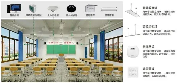 立达信助力国家发改委主办的“2020年全国节能周”活动！