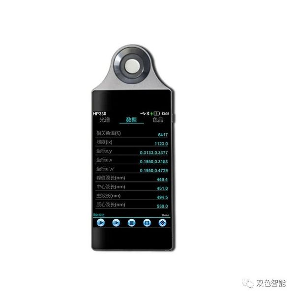 HP330手持式光譜照度計（2023款）功能介紹
