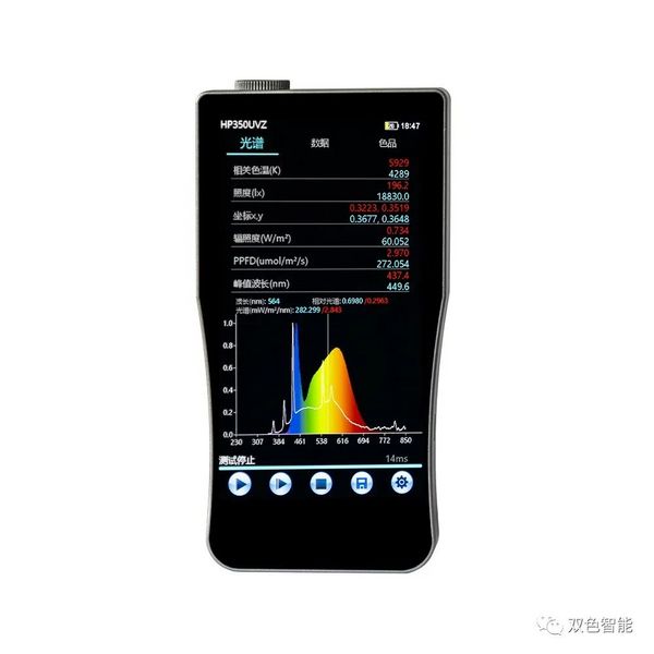 HP350UVZ植物光照光譜照度計介紹