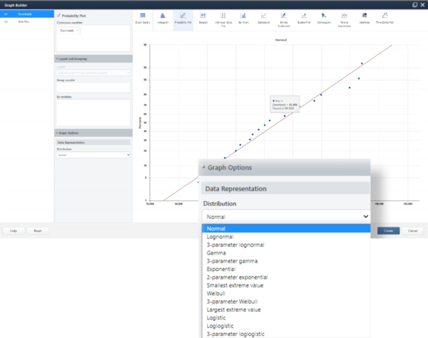 【Minitab专栏】Minitab 21新增功能