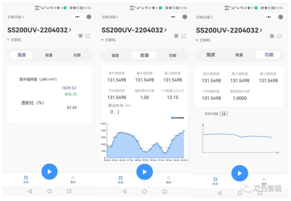 SS200UV无线智能紫外辐照计 UV能量计