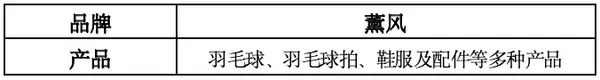 第四屆全國智慧學校體育建設與發展論壇體育器材裝備質量評價結果公示