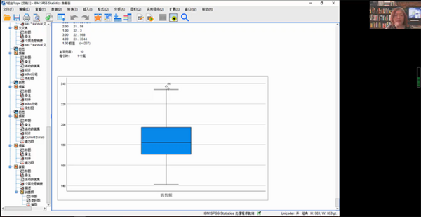 IBM SPSS Statistics / Modeler 统计分析及数据挖掘培训圆满结束！