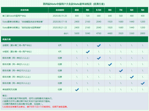 在線直播| 2020 Stata夏季訓練營“雙專場”超強來襲！