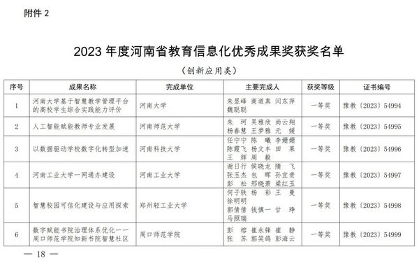 2023年度河南省教育信息化优秀成果奖获奖名单公布