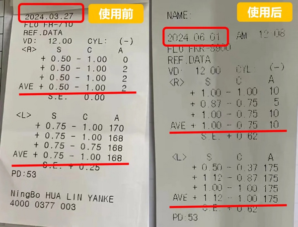 京东方远望屏：破解近视困局的护眼助手