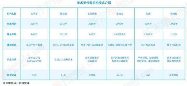 看“教育行業藍皮書”，觀教育發展新風向