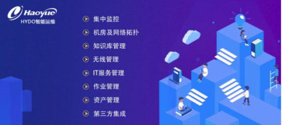 HYDO教育行業:大學及高校運維管理解決方案