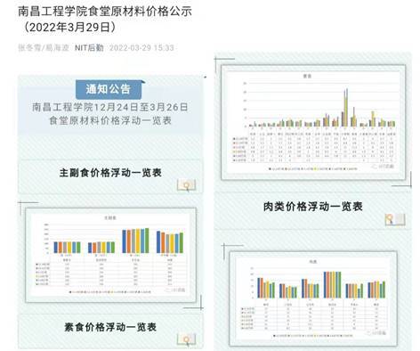 南昌工程学院后勤保障处用“五心”落实落细疫情防控举措