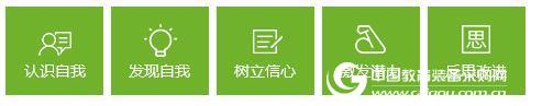 中国学生成长动力档案库
