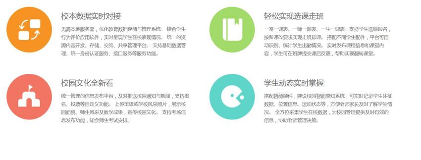 希沃·智慧校园·智能班牌