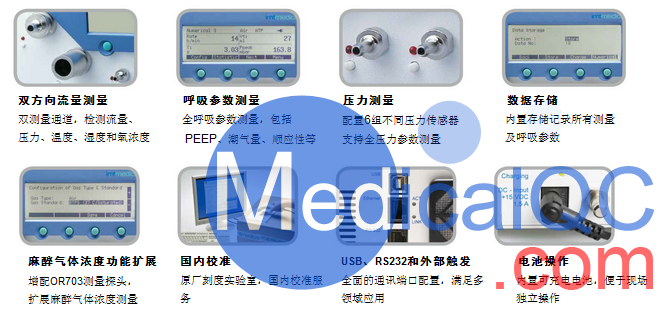 PF-300呼吸機分析儀，PF-300流量分析儀
