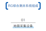 RG綜合測井系統在核電廠地質勘探的應用