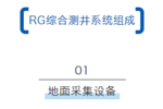 RG综合测井系统在核电厂地质勘探的应用