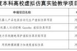 河南工學院4項虛擬仿真實驗教學項目入選省級立項建設名單