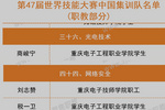 重慶電子工程職業學院3名師生入選第47屆世界技能大賽中國集訓隊