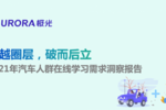 跨越圈層，破而后立——2021年汽車人群在線學習需求洞察報告