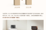 一圖讀懂極米科技2021年年度報告：極米2021年投影全球出貨量突破100萬臺