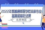 在京高校新增哪些專業？來看教育部最新專業備案和審批結果！