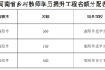 2000名！2023年度河南省鄉村教師學歷提升工程試點項目啟動