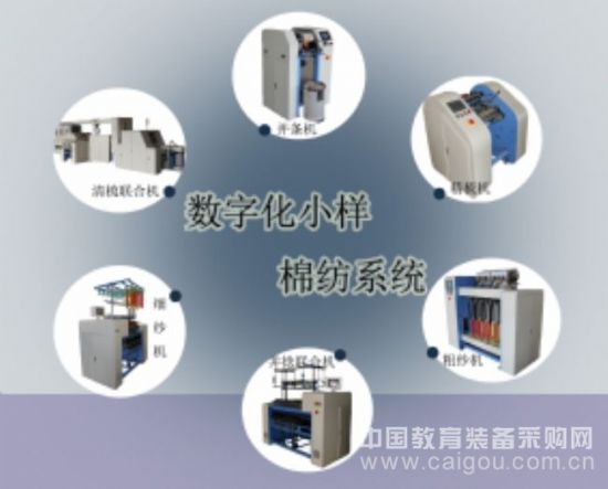 【天津工业大学纺织学院?】数字化信息化纺织实践教学?平台