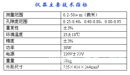 平均粒度测定仪/费氏粒度仪/弗氏细筛/弗氏仪 型号：DHJ1-WLP-208A