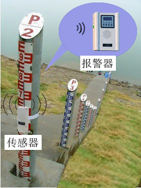 水位报警器 产品型号： JZ-WBD1型