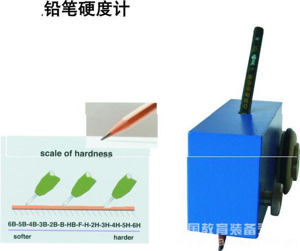 鉛筆硬度計