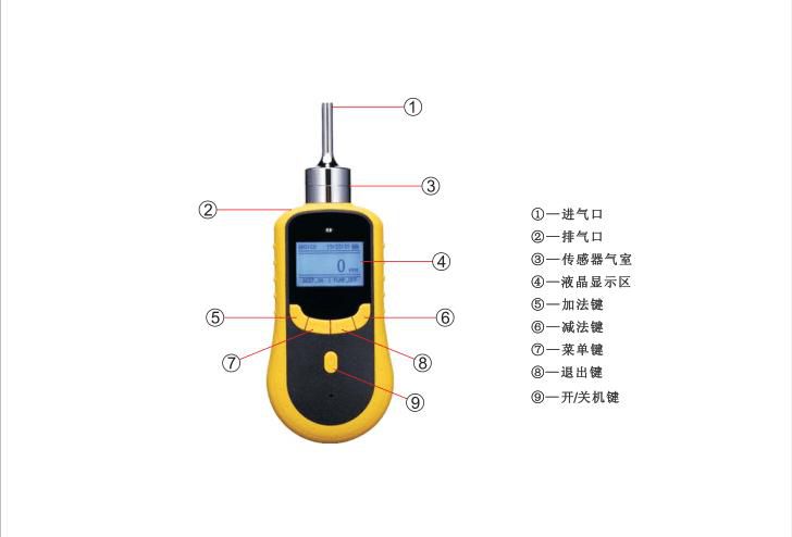 泵吸式氨气检测仪，氨气分析仪