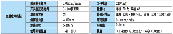 智能降水采样器+智能降水采样仪+JZ-JC-III+降水采样器