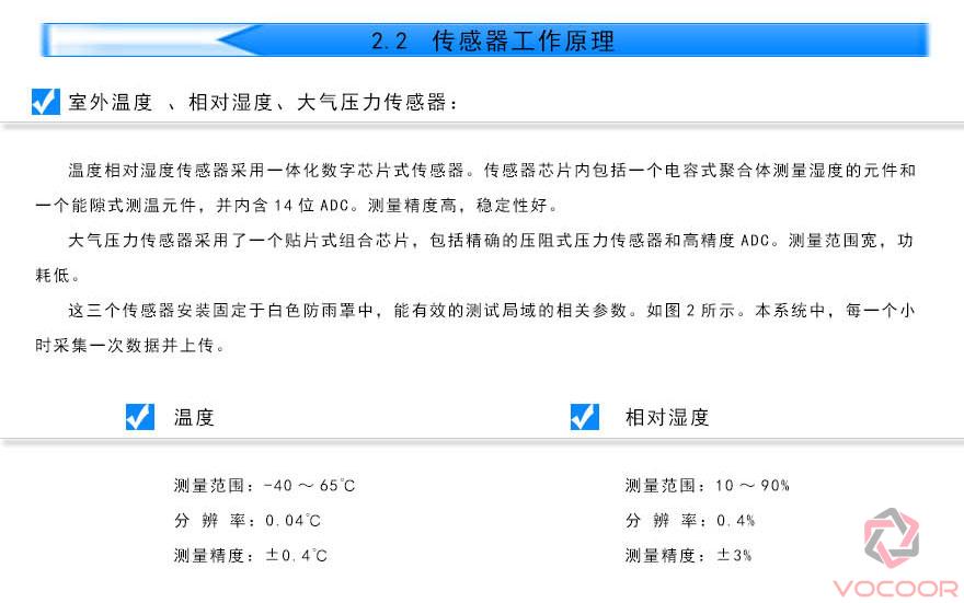 便携智能气象站生产/便携气象站厂家