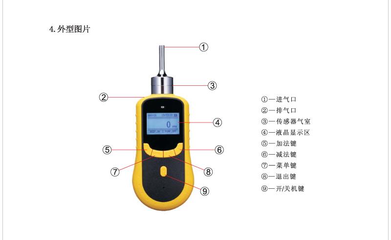 专业快速CL2气体探测器|泵吸式氯气测量仪|便携式氯气报警器