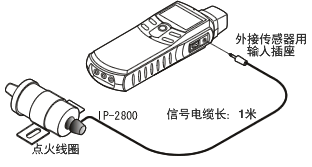 非接触式汽油发动机数字转速表SE-2500