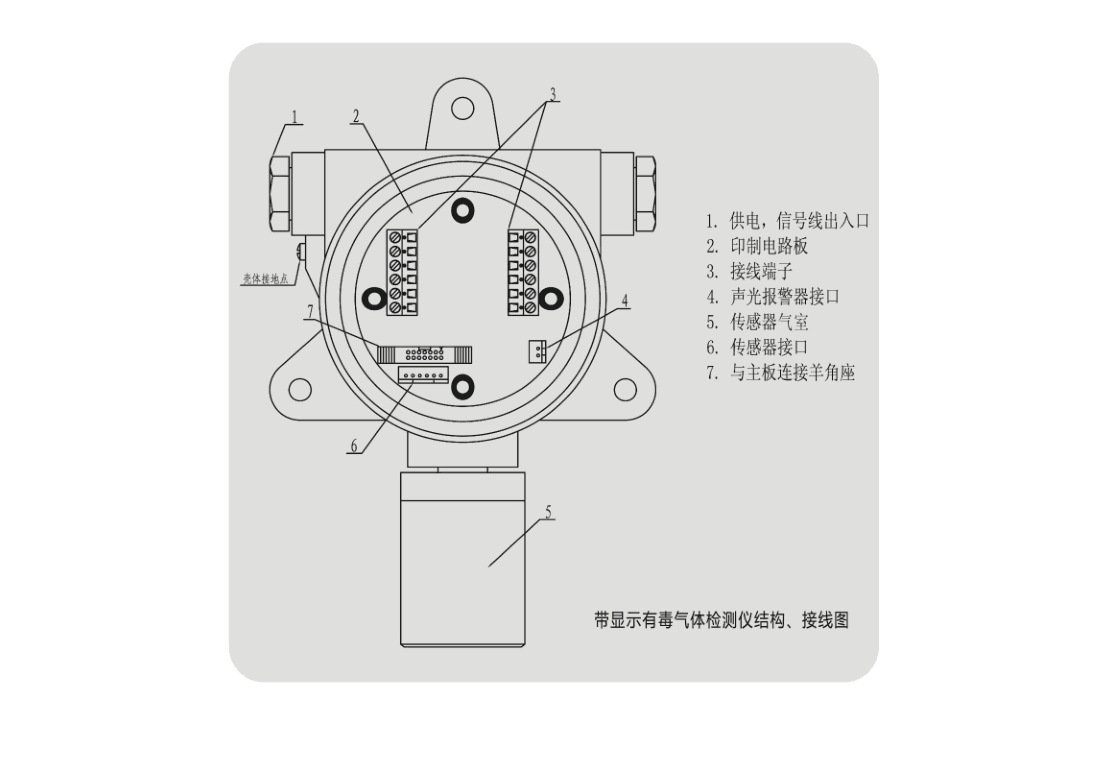 固定式甲硫醇报警器，甲硫醇分析仪