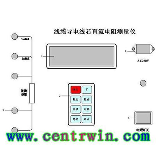 线缆导电线芯直流电阻测量仪  型号：HLG-JYDZ-3